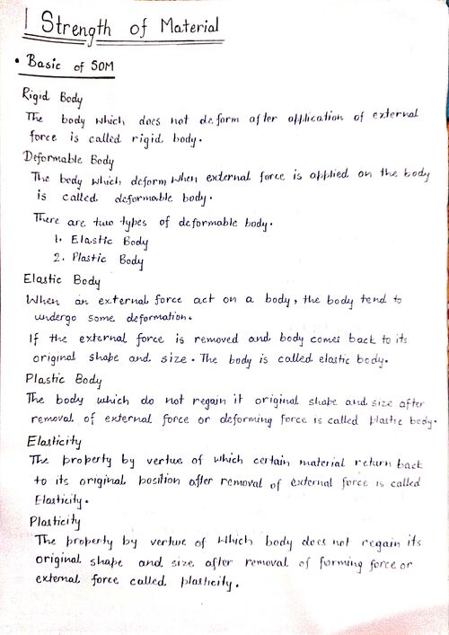 Preview of STRENGTH OF MATERIAL - Mechanical Engineering