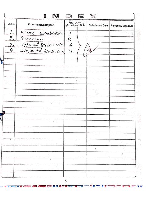 Preview of Block Chain through Moocs/Swaym/others(TW) - Electronics Engineering