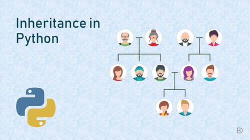 Preview of Inheritance in python - Computer Science & Engineering