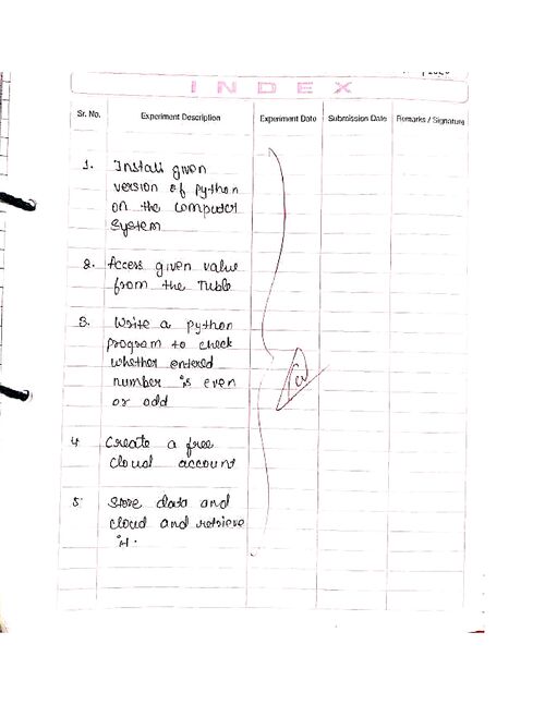 Preview of Internet of Things (Advance) Lab - Electronics Engineering