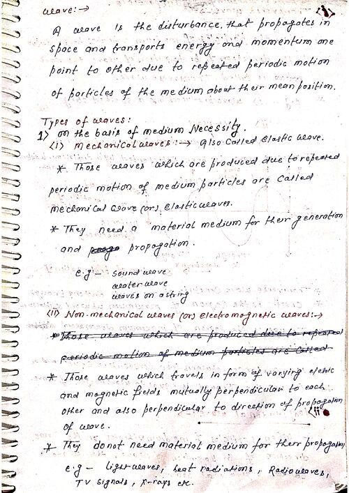 Cover of Applied Physics Unit 2